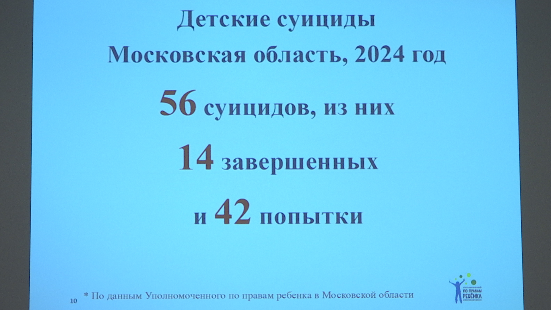 2405_21_03 Профилактика суицидов. Как найти общий язык с подростками